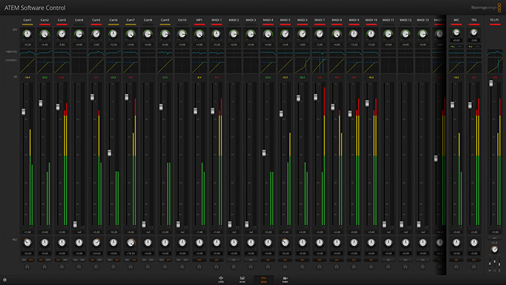 Fairlight Audio Mixer