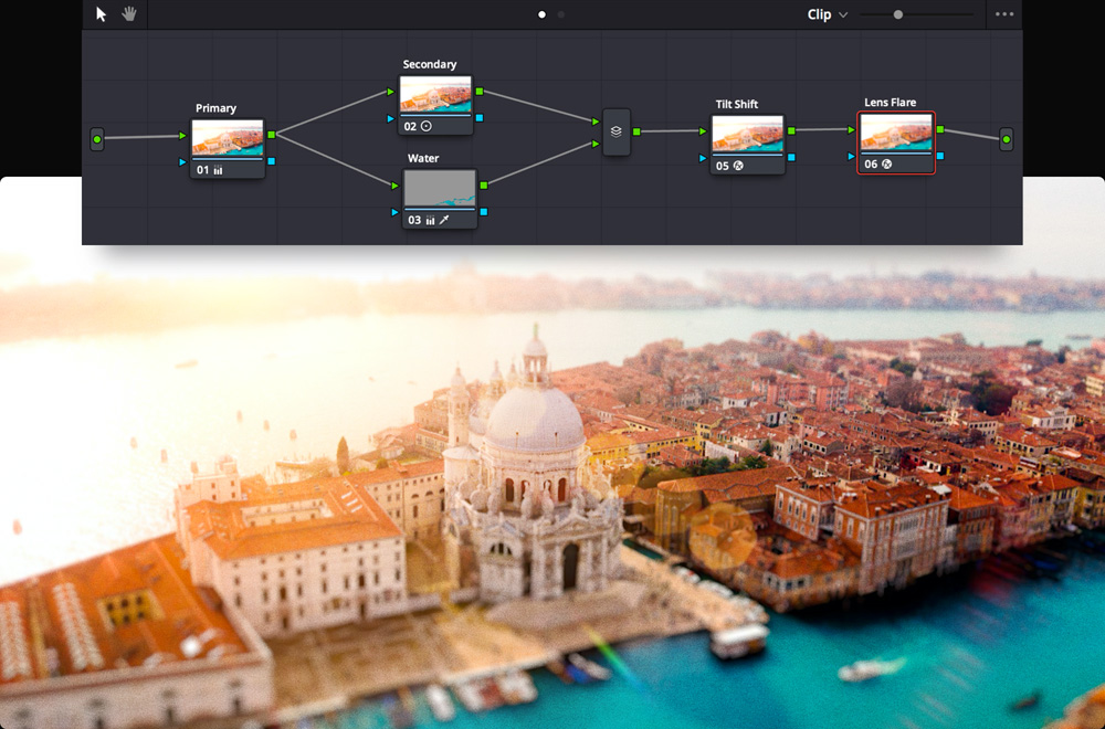 Work with Nodes